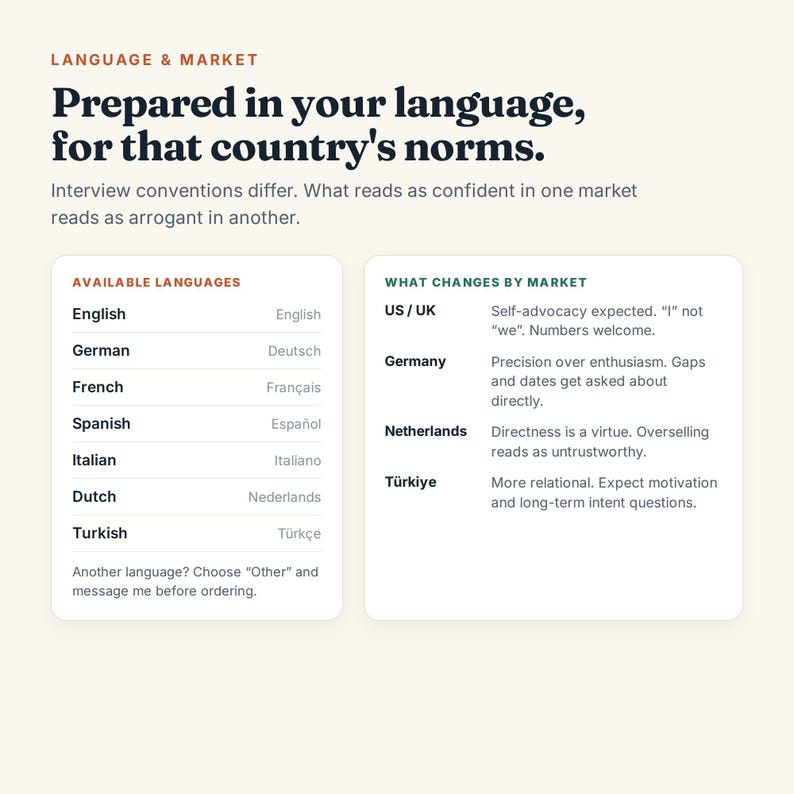 Puede incluir: Un gr&aacute;fico informativo titulado Language & Market con el texto Prepared in your language, for that country's norms. Enumera los idiomas disponibles y explica c&oacute;mo las convenciones de entrevistas y la autopromoci&oacute;n difieren seg&uacute;n el mercado, incluyendo EE. UU., Reino Unido, Alemania, Pa&iacute;ses Bajos y Turqu&iacute;a.