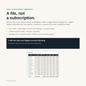 May include: A digital spreadsheet file for Excel, Google Sheets, and LibreOffice titled A file, not a subscription. It includes text explaining compatibility, features, and limitations, plus a dark banner and a By Customer data table.