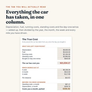 May include: A digital infographic titled The Tab You Will Actually Read, displaying a table labeled The True Cost. It lists financial categories like depreciation, fuel, and running costs, totaling $21,034.17, with breakdowns by year, month, week, and distance.