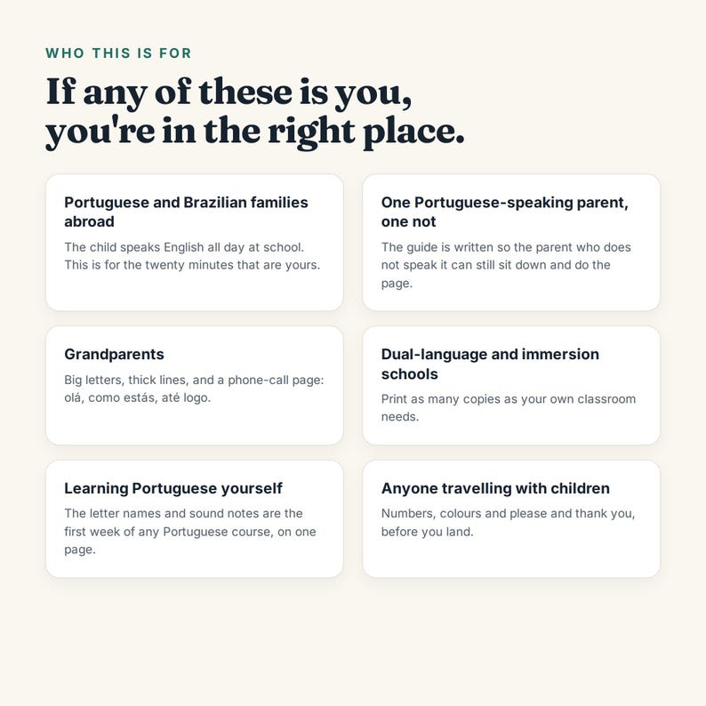 May include: An informational graphic with a cream background and dark text titled Who this is for. If any of these is you, you're in the right place. It features six white rectangular boxes listing target audiences for a Portuguese language guide.