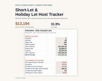 Strumento di monitoraggio per affitti brevi e vacanze, foglio di calcolo Excel o Google Sheets, registro dei profitti delle prenotazioni di case vacanza e dei costi di pulizia (download digitale)