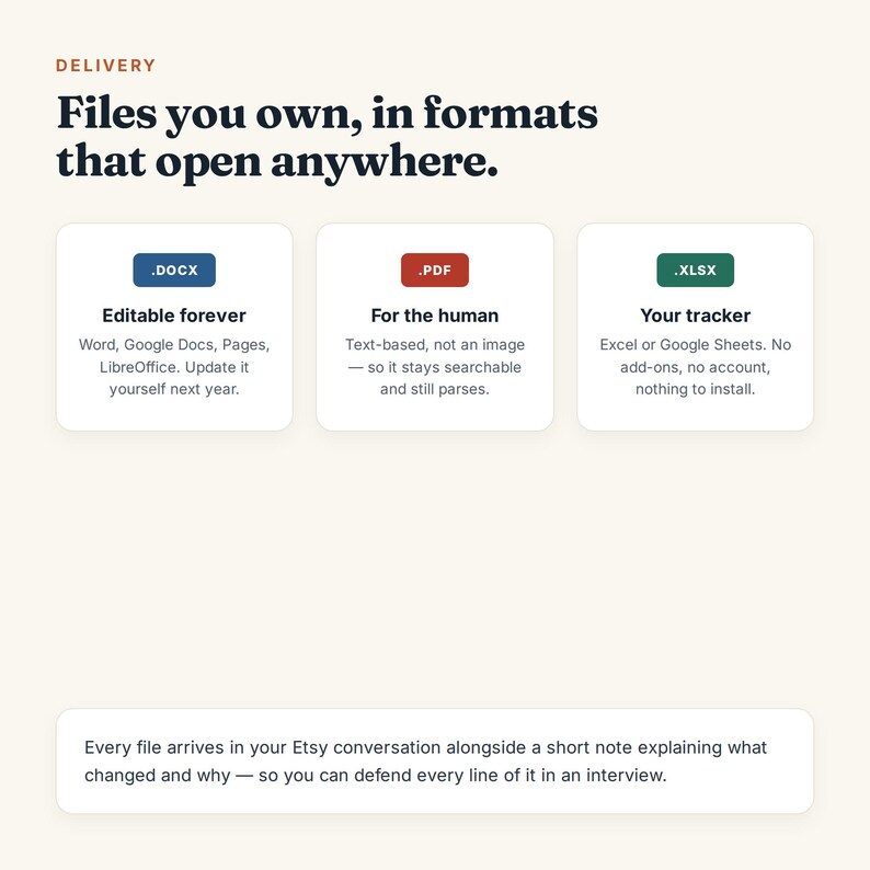 May include: An informational graphic titled DELIVERY, Files you own, in formats that open anywhere. It displays three white boxes with colored labels: .DOCX for Word, Google Docs, Pages, LibreOffice; .PDF for text-based files; and .XLSX for Excel or Google Sheets trackers.