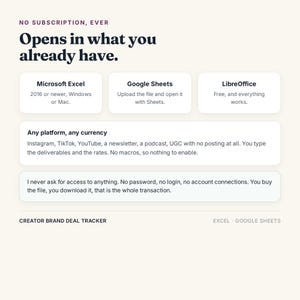May include: A digital information graphic titled Creator Brand Deal Tracker. It states No Subscription, Ever and Opens in what you already have, listing Microsoft Excel, Google Sheets, and LibreOffice. It details platform compatibility and privacy.