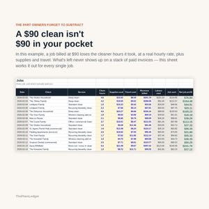 Peut inclure: Un tableau de bord professionnel intitul&eacute; Jobs, Every job, and what it actually paid you, pr&eacute;sentant des colonnes pour la date, le client, le service, les heures, les co&ucirc;ts, les revenus et le profit net, avec un texte explicatif sur le calcul.