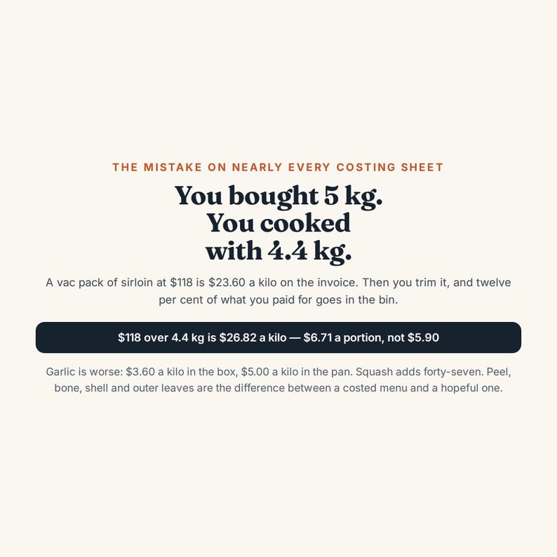 Recipe Costing Spreadsheet, Excel Google Sheets, Restaurant Food Cost Calculator, Menu Engineering and Plate Cost Tracker (Digital Download) bild 2