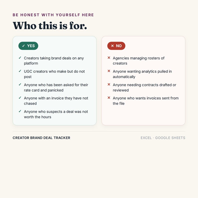 May include: A digital document titled Creator Brand Deal Tracker for Excel and Google Sheets. It features a comparison chart with a green Yes column listing target users like creators and a red No column listing exclusions like agencies and automated tools.