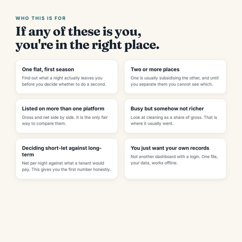 K&ouml;nnte beinhalten: Eine Infografik mit der &Uuml;berschrift WHO THIS IS FOR und dem Text If any of these is you, you're in the right place. Sie enth&auml;lt sechs wei&szlig;e rechteckige K&auml;sten mit Text &uuml;ber Immobilienverwaltung, Mietplattformen und Finanzaufzeichnungen.
