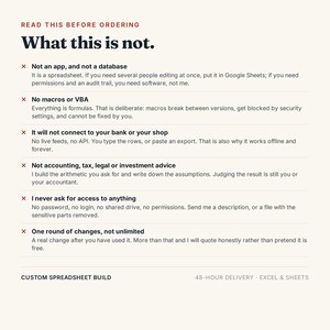 May include: A digital information sheet titled READ THIS BEFORE ORDERING What this is not. It lists six points with red X icons clarifying that the product is a spreadsheet, not an app, database, or accounting service, and does not use macros or VBA.