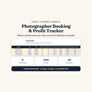 May include: A digital spreadsheet template for Excel and Google Sheets titled Photographer Booking & Profit Tracker. It displays a table for tracking shoot packages, hours, and earnings, with summary boxes for 6 linked tabs, 200 shoots, and 30 packages.