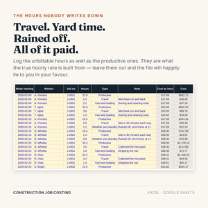 May include: A digital spreadsheet titled Construction Job Costing featuring the text The Hours Nobody Writes Down. Travel. Yard time. Rained off. All of it paid. The table displays columns for week starting, worker, job number, hours, type, note, cost an hour, and cost.