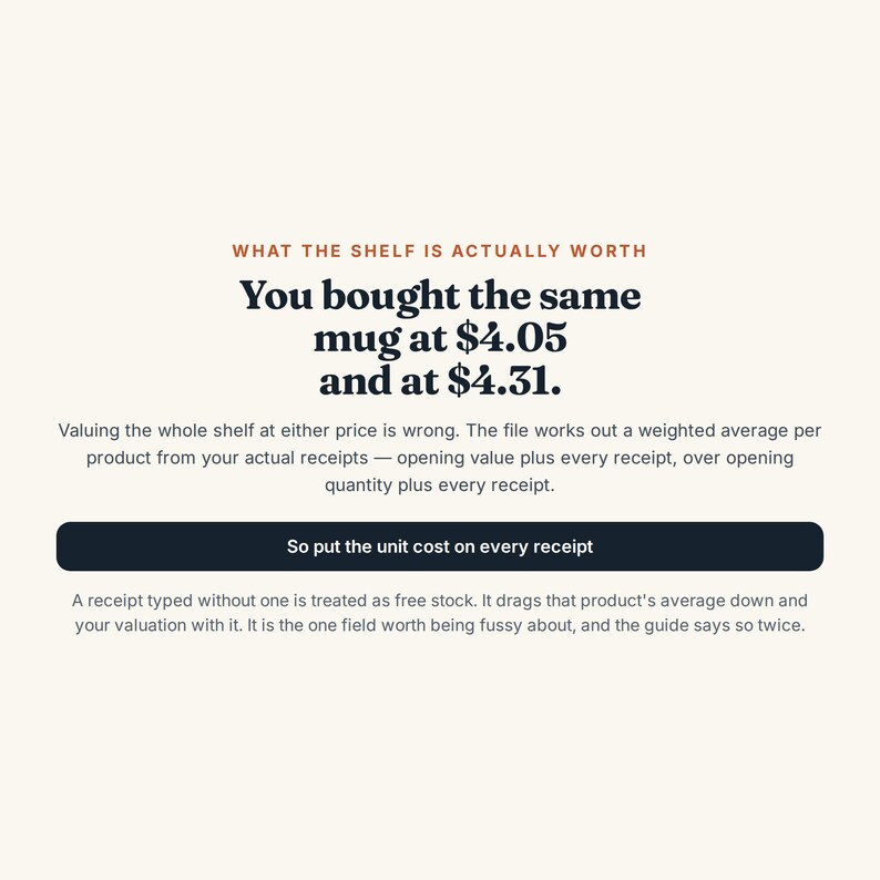 Inventory and Purchase Order Tracker, Excel Google Sheets, Stock Reorder Point and Supplier Lead Time, Stock Valuation (Digital Download) immagine 9