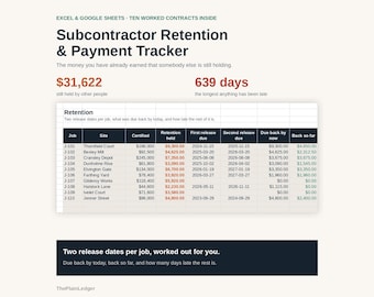 Construction Retention Tracker Spreadsheet, Subcontractor Payment & Application Log, Excel Google Sheets