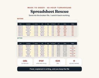Spreadsheet Rescue: Excel/Google Sheets Formula Fix, #REF! Error Repair (48h Turnaround)