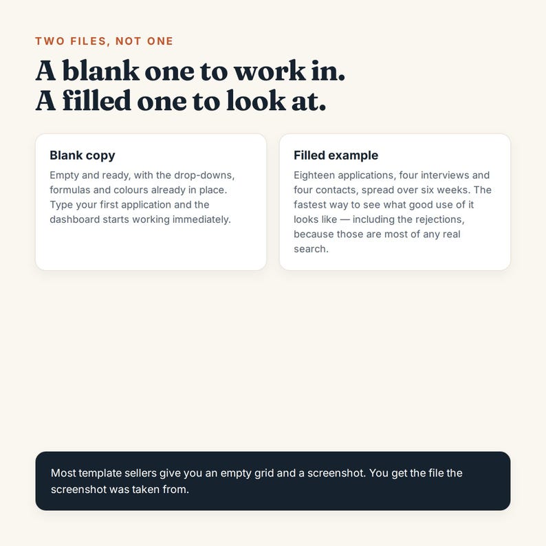 May include: A digital product display featuring the text Two files, not one. A blank one to work in. A filled one to look at. Two white rectangular boxes contain descriptions for a blank copy and a filled example. A dark footer contains text.