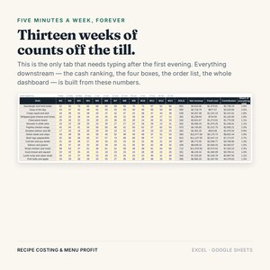 Recipe Costing Spreadsheet, Excel Google Sheets, Restaurant Food Cost Calculator, Menu Engineering and Plate Cost Tracker (Digital Download) bild 8