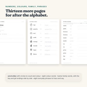 Puede incluir: Tres hojas de trabajo educativas con texto negro sobre papel blanco. Las p&aacute;ginas incluyen secciones para n&uacute;meros, colores con iconos y vocabulario familiar con l&iacute;neas de caligraf&iacute;a para practicar la escritura. El encabezado dice Thirteen more pages for after the alphabet.