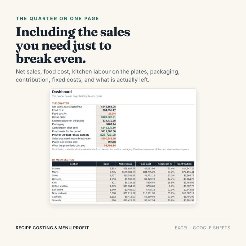 Recipe Costing Spreadsheet, Excel Google Sheets, Restaurant Food Cost Calculator, Menu Engineering and Plate Cost Tracker (Digital Download) bild 13
