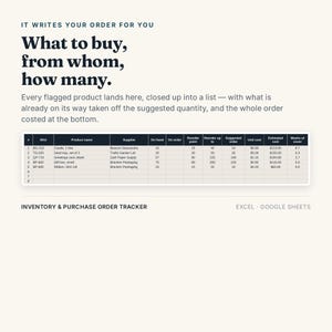 Inventory and Purchase Order Tracker, Excel Google Sheets, Stock Reorder Point and Supplier Lead Time, Stock Valuation (Digital Download) immagine 5