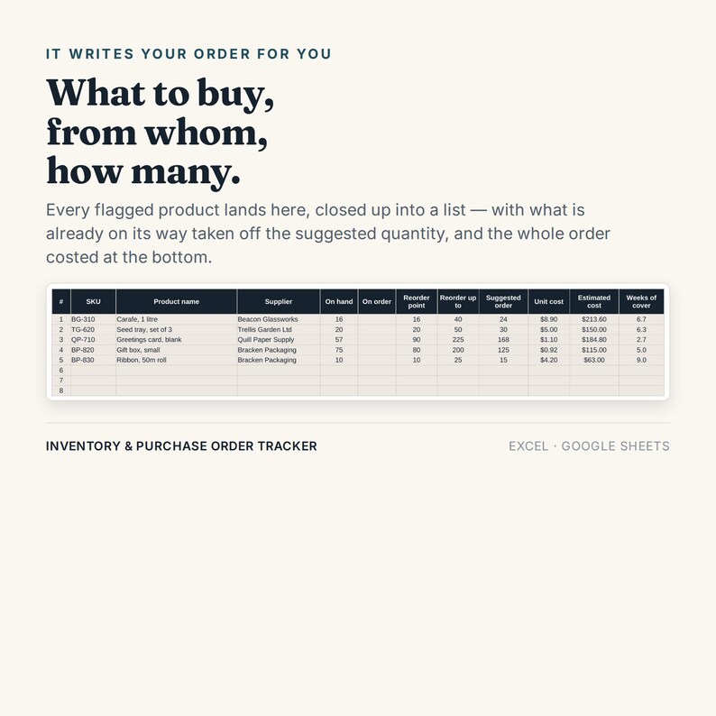 Inventory and Purchase Order Tracker, Excel Google Sheets, Stock Reorder Point and Supplier Lead Time, Stock Valuation (Digital Download) immagine 5