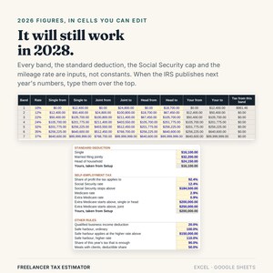 Puede incluir: Una hoja de c&aacute;lculo digital de estimaci&oacute;n de impuestos con una tabla de tramos impositivos y secciones para deducciones, impuestos a aut&oacute;nomos y otras reglas. El texto dice: 2026 FIGURES, IN CELLS YOU CAN EDIT. It will still work in 2028. FREELANCER TAX ESTIMATOR.
