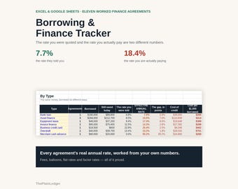 Business Loan & Finance Agreement Tracker Spreadsheet | Debt Register Effective Interest Rate Excel Google Sheets Template | APR Comparison