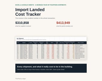 Import Landed Cost Tracker Spreadsheet | Shipping Freight Duty Cost Calculator Excel Google Sheets | Importer Margin & Landed Price Tool