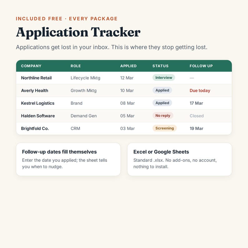 May include: A digital application tracker spreadsheet template featuring a dark green header row with columns for company, role, applied date, status, and follow up. The table displays sample job application data with color-coded status labels.