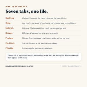 May include: A digital spreadsheet guide titled Seven tabs, one file for a handmade pricing calculator. It lists seven sections: Start Here, Setup, Materials, Recipes, Products, Fee Check, and Price List, with descriptions for each and a note about pre-filled data.