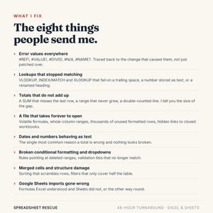 May include: A white informational graphic titled 'The eight things people send me' listing common spreadsheet issues like error values, broken lookups, incorrect totals, slow files, text-formatted numbers, formatting errors, and import problems.