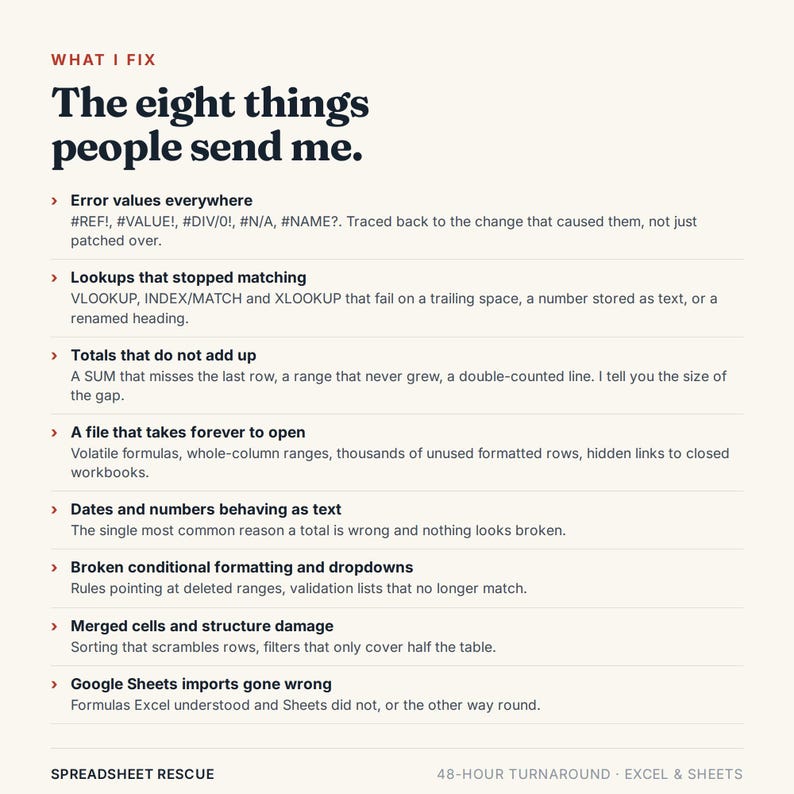 May include: A white informational graphic titled 'The eight things people send me' listing common spreadsheet issues like error values, broken lookups, incorrect totals, slow files, text-formatted numbers, formatting errors, and import problems.