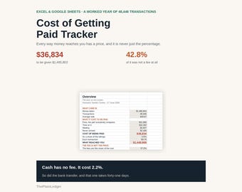 Cost of Getting Paid Tracker Spreadsheet | Card Fees, Cash Handling and Bank Charge Excel Google Sheets Template | Takings Log