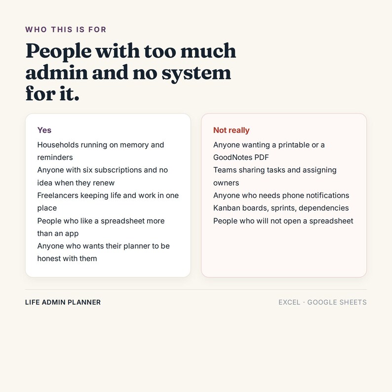 Pu&ograve; includere: Un pianificatore amministrativo digitale per Excel e Google Sheets. Il testo recita: WHO THIS IS FOR, People with too much admin and no system for it. Due colonne elencano sotto Yes e Not really a chi &egrave; rivolto, dettagliando la gestione domestica, il monitoraggio degli abbonamenti e le preferenze per i fogli di calcolo rispetto alle app.