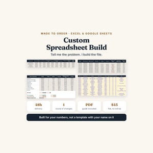May include: A custom spreadsheet build service for Excel and Google Sheets. The image displays text reading Made to Order, Custom Spreadsheet Build, Tell me the problem. I build the file, and Built for your numbers, not a template with your name on it.