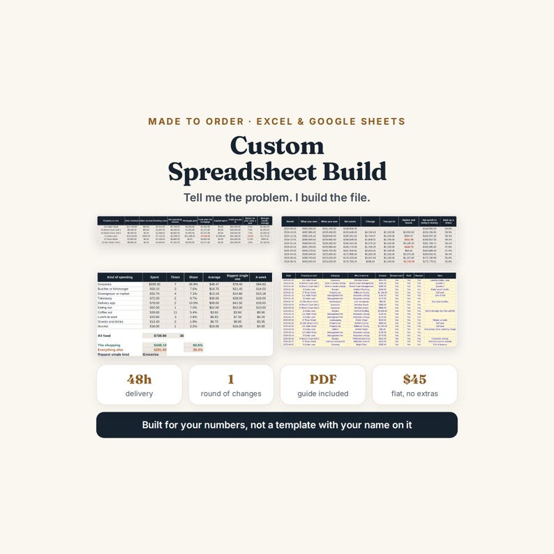 May include: A custom spreadsheet build service for Excel and Google Sheets. The image displays text reading Made to Order, Custom Spreadsheet Build, Tell me the problem. I build the file, and Built for your numbers, not a template with your name on it.