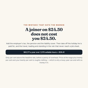 May include: A graphic with a cream background and dark text titled THE MISTAKE THAT EATS THE MARGIN. It states: A joiner on $24.50 does not cost you $24.50. It includes a black bar with $62,171 a year over 1,578 sellable hours = $39.41.