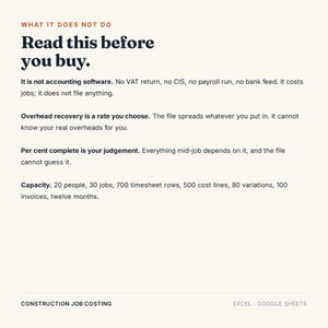 May include: A digital document titled What it does not do, Read this before you buy. It lists limitations for construction job costing software, including capacity for 20 people, 30 jobs, 700 timesheet rows, 500 cost lines, 80 variations, 100 invoices, twelve months.