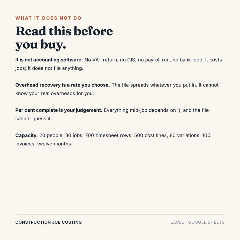 May include: A digital document titled What it does not do, Read this before you buy. It lists limitations for construction job costing software, including capacity for 20 people, 30 jobs, 700 timesheet rows, 500 cost lines, 80 variations, 100 invoices, twelve months.