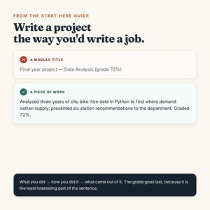 Graduate CV Template | Resume for First Job, Word, Google Docs (Instant Download) bild 5