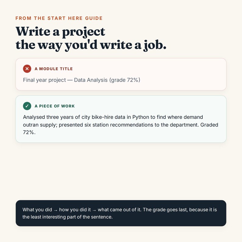 Graduate CV Template | Resume for First Job, Word, Google Docs (Instant Download) bild 5
