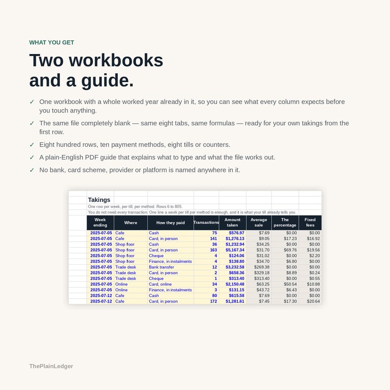 May include: A digital product set including two workbooks and a guide. The text reads: What you get, Two workbooks and a guide. One workbook with a whole worked year, one blank file, eight hundred rows, ten payment methods, eight tills, and a PDF guide.
