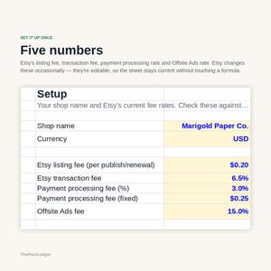 Może przedstawiać: Cyfrowy szablon arkusza kalkulacyjnego zatytułowany Five numbers, przedstawiający kategorie opłat Etsy, w tym opłaty za wystawienie, transakcyjne i przetwarzanie płatności. Tabela zawiera nazwę sklepu Marigold Paper Co. oraz walutę USD.