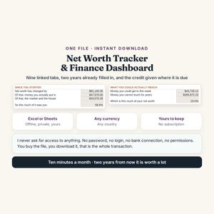 K&ouml;nnte beinhalten: Eine digitale Nettoverm&ouml;gens-Tracker- und Finanz-Dashboard-Datei mit neun verkn&uuml;pften Registerkarten. Die Benutzeroberfl&auml;che zeigt Finanzdatentabellen, einschlie&szlig;lich &Auml;nderungen des Nettoverm&ouml;gens, Marktwerten und Reichweitenkennzahlen.