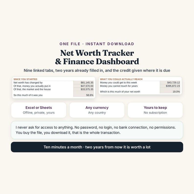 K&ouml;nnte beinhalten: Eine digitale Nettoverm&ouml;gens-Tracker- und Finanz-Dashboard-Datei mit neun verkn&uuml;pften Registerkarten. Die Benutzeroberfl&auml;che zeigt Finanzdatentabellen, einschlie&szlig;lich &Auml;nderungen des Nettoverm&ouml;gens, Marktwerten und Reichweitenkennzahlen.