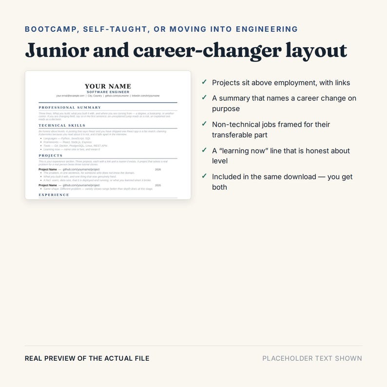 May include: A resume template for junior software engineers and career changers featuring sections for professional summary, technical skills, projects, and experience. The layout includes a placeholder name, contact info, and bulleted lists.