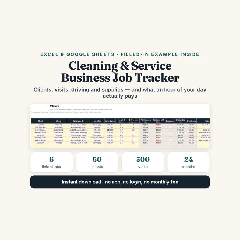 Cleaning Business Job Tracker Spreadsheet, Client & Mileage Log (Excel/Google Sheets) image 1