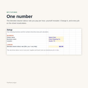 Peut inclure: Un mod&egrave;le de feuille de calcul num&eacute;rique intitul&eacute; One number, avec des sections pour Business et Labour. Il affiche des champs pour Owner name Maria Chen, Business name Chen Cleaning Co., Location Austin, TX, et un taux horaire de 22,00 $.