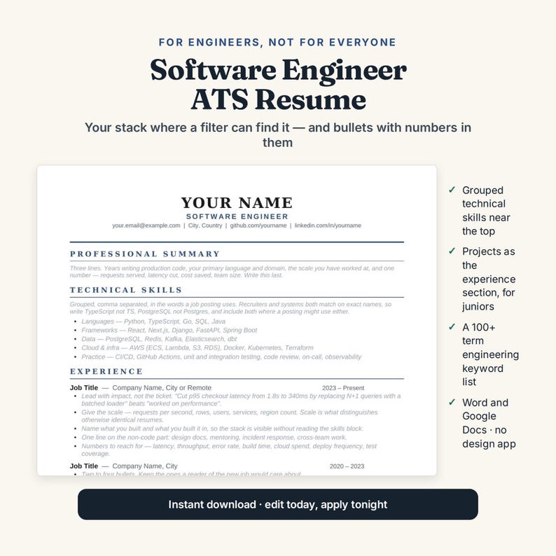 May include: A digital resume template for software engineers featuring sections for professional summary, technical skills, and experience. The document includes placeholder text, bullet points, and a list of features like grouped technical skills and a keyword list.