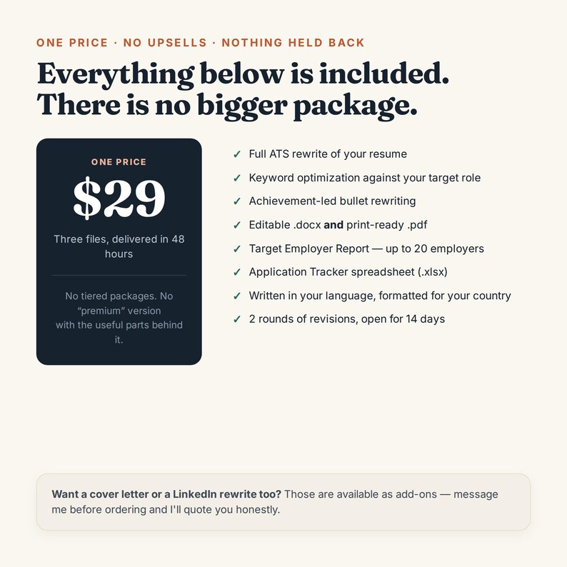 May include: A digital service advertisement featuring the text Everything below is included. There is no bigger package. It lists features like ATS resume rewrite, keyword optimization, achievement-led bullet points, and an application tracker spreadsheet.
