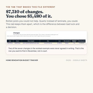 May include: A digital home renovation budget tracker for Excel and Google Sheets. The image displays text about tracking project changes, a table titled Changes with columns for date, room, and cost, and a note about written agreements for project costs.