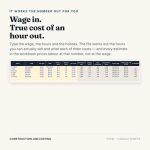 May include: A digital spreadsheet template for construction job costing with the text IT WORKS THE NUMBER OUT FOR YOU, Wage in. True cost of an hour out. The table displays columns for name, trade, pay type, rate, hours, holiday, on-costs, and cost.